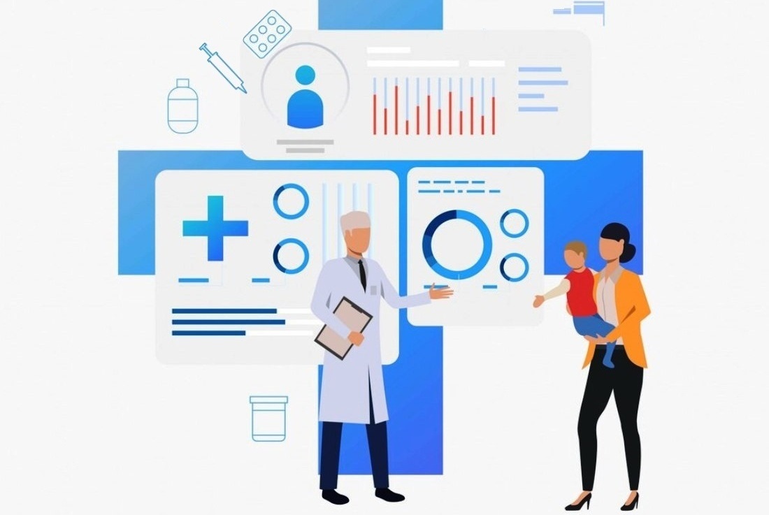 Medical Data Analysis